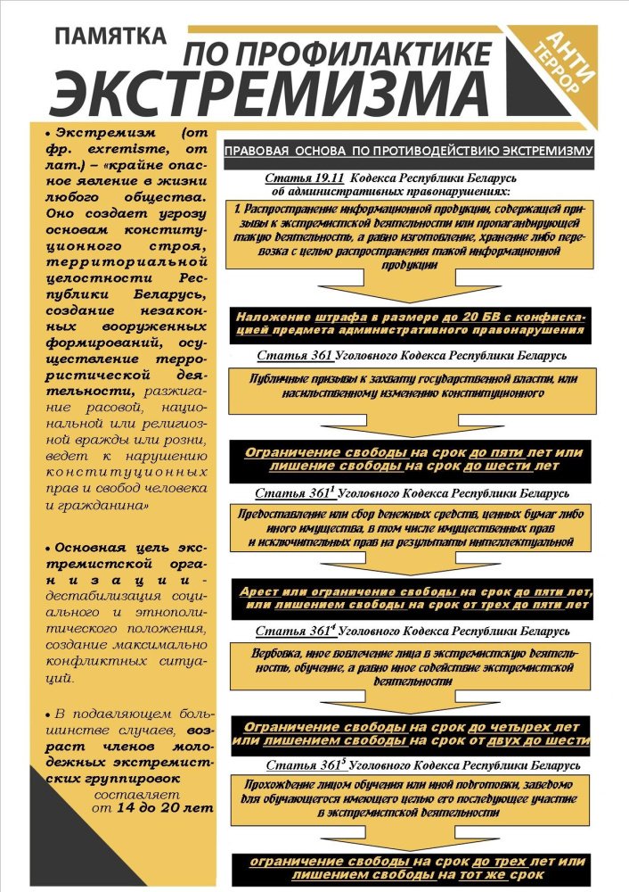 Памятка по профилактике экстремизма